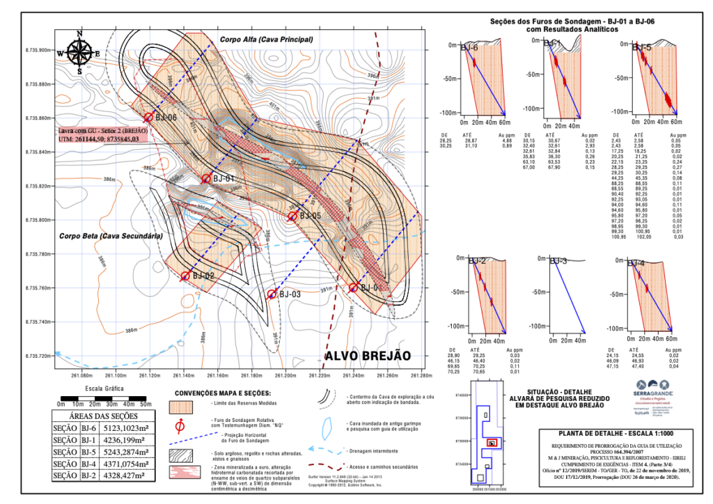 Almas Gold Project