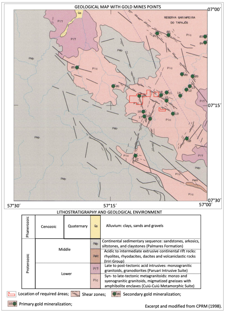Marupa Gold Project