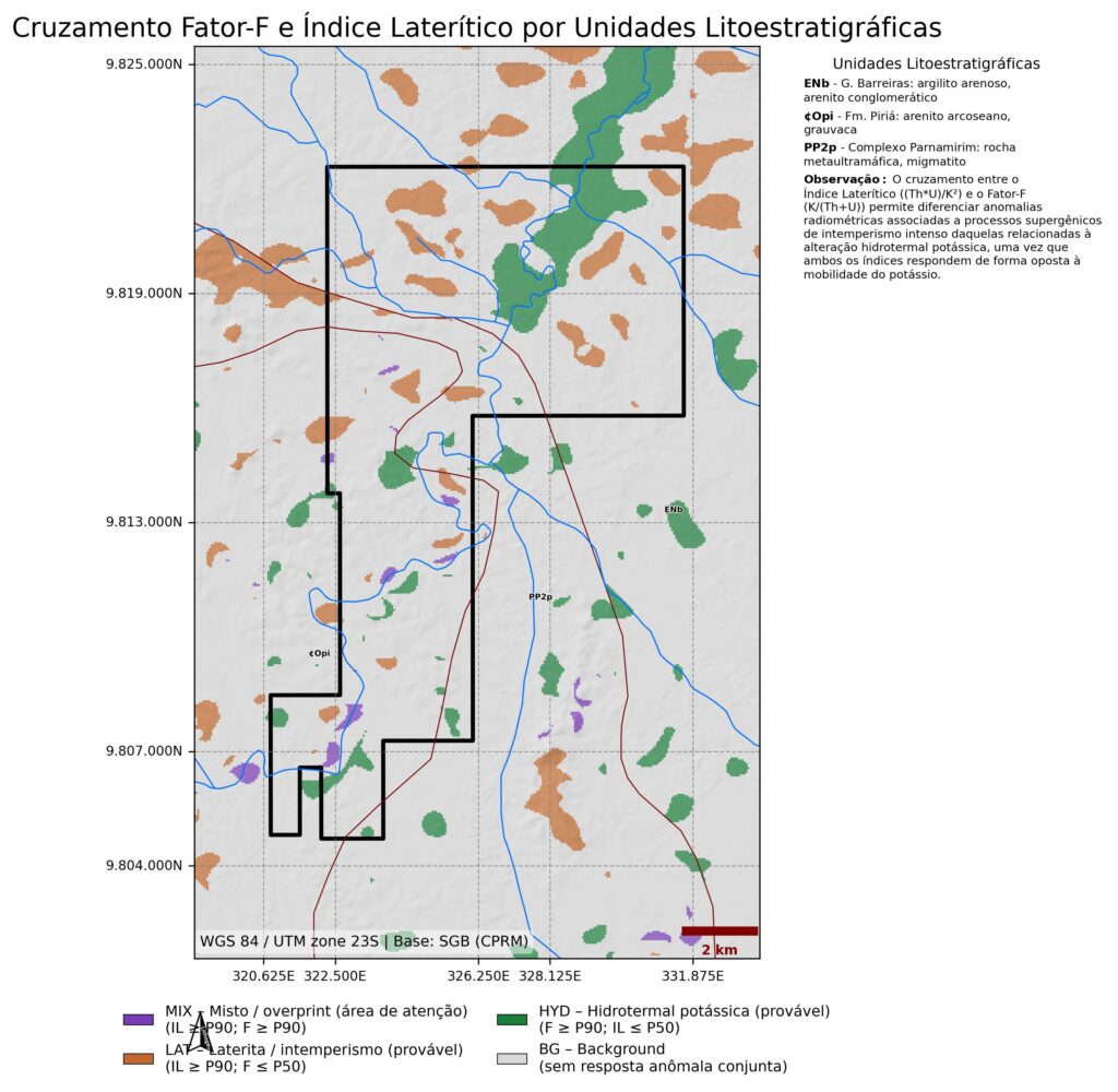 Cachoeira District Gold Project