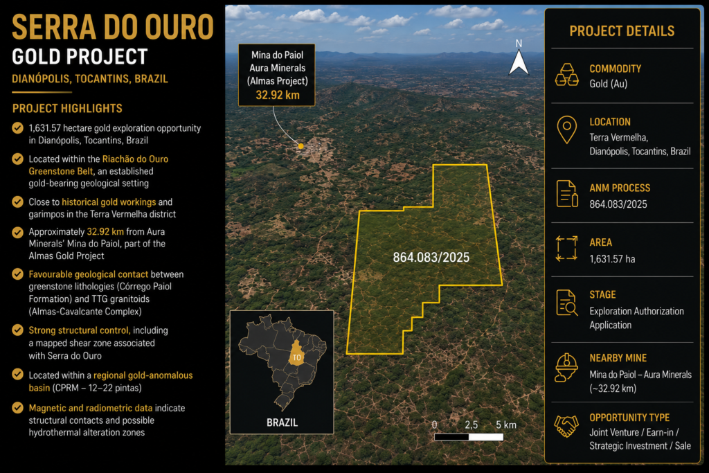 Serra Do Ouro Gold Project